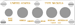 .gif of capital plastics 412B type coin holder for nickels