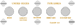 .gif of capital plastics 412c type coin coin holder for dimes