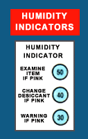 .gif of a humidity indicator card on the clay desiccant and silica gel page